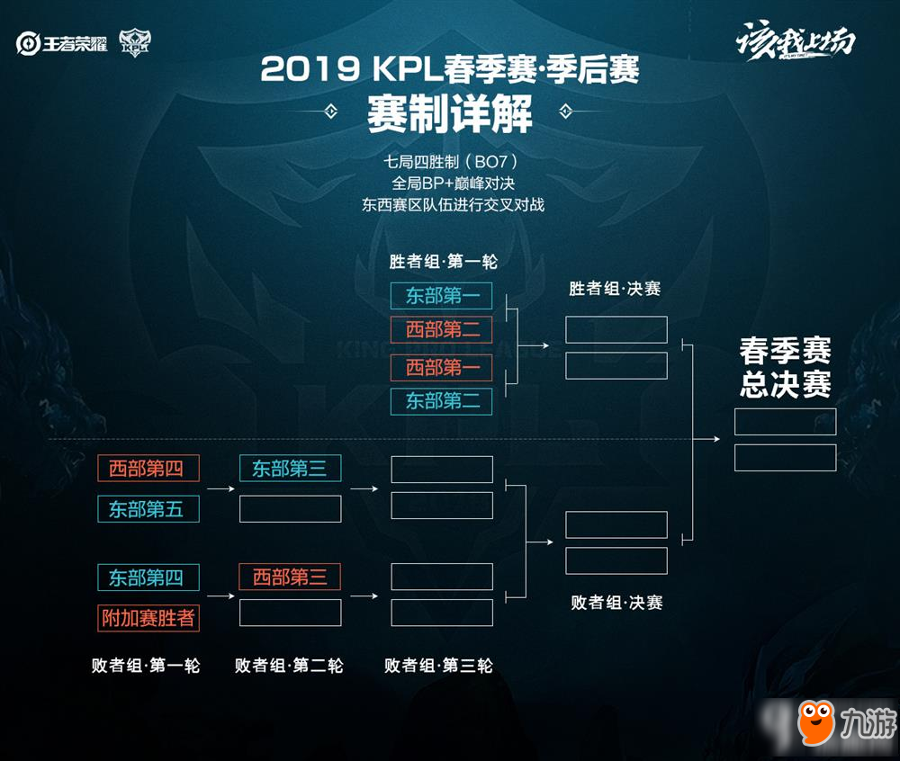 反击和高效 反击和高效